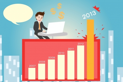 What is the cost of SEO?